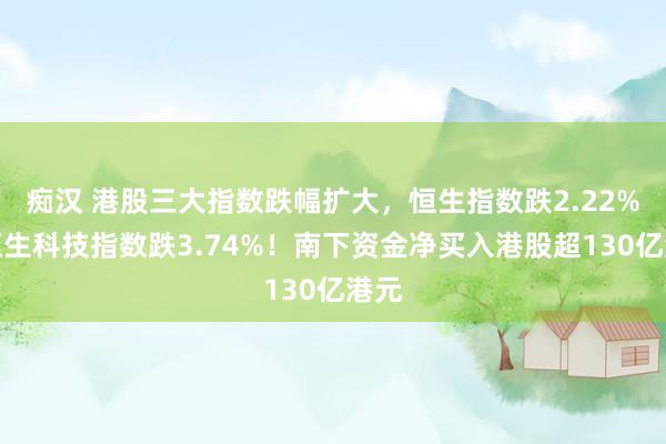 痴汉 港股三大指数跌幅扩大，恒生指数跌2.22%，恒生科技指数跌3.74%！南下资金净买入港股超130亿港元